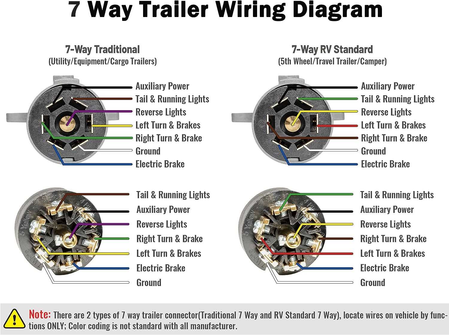 trailer wiring diagram with electric brakes