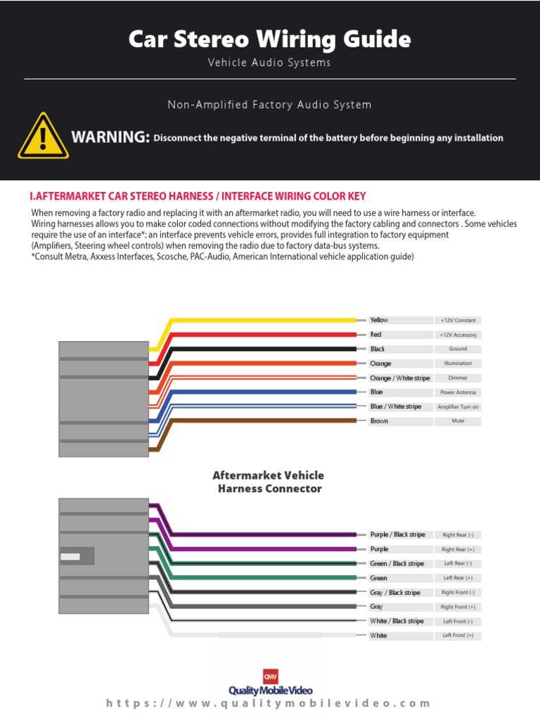 clarion radio wiring diagram