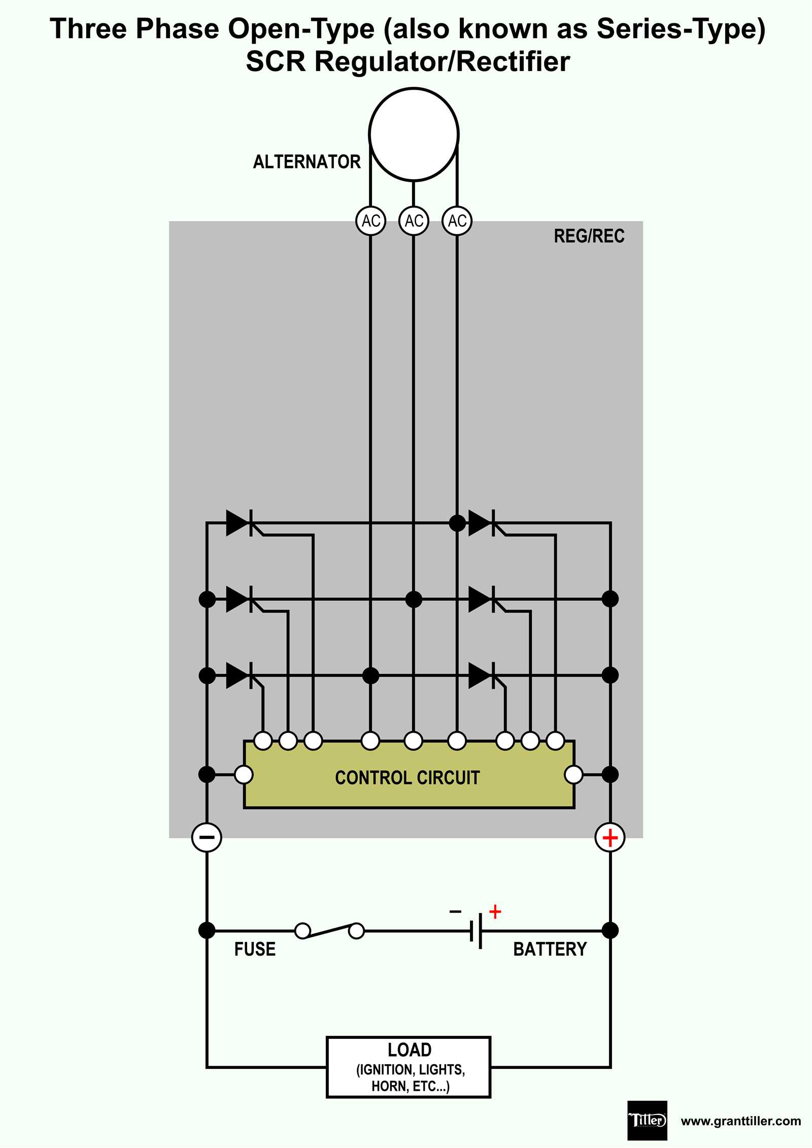 bobs jack plate wiring diagram