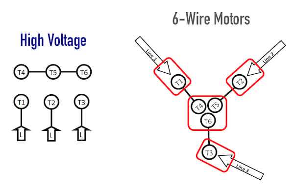240v 3 phase motor wiring diagram
