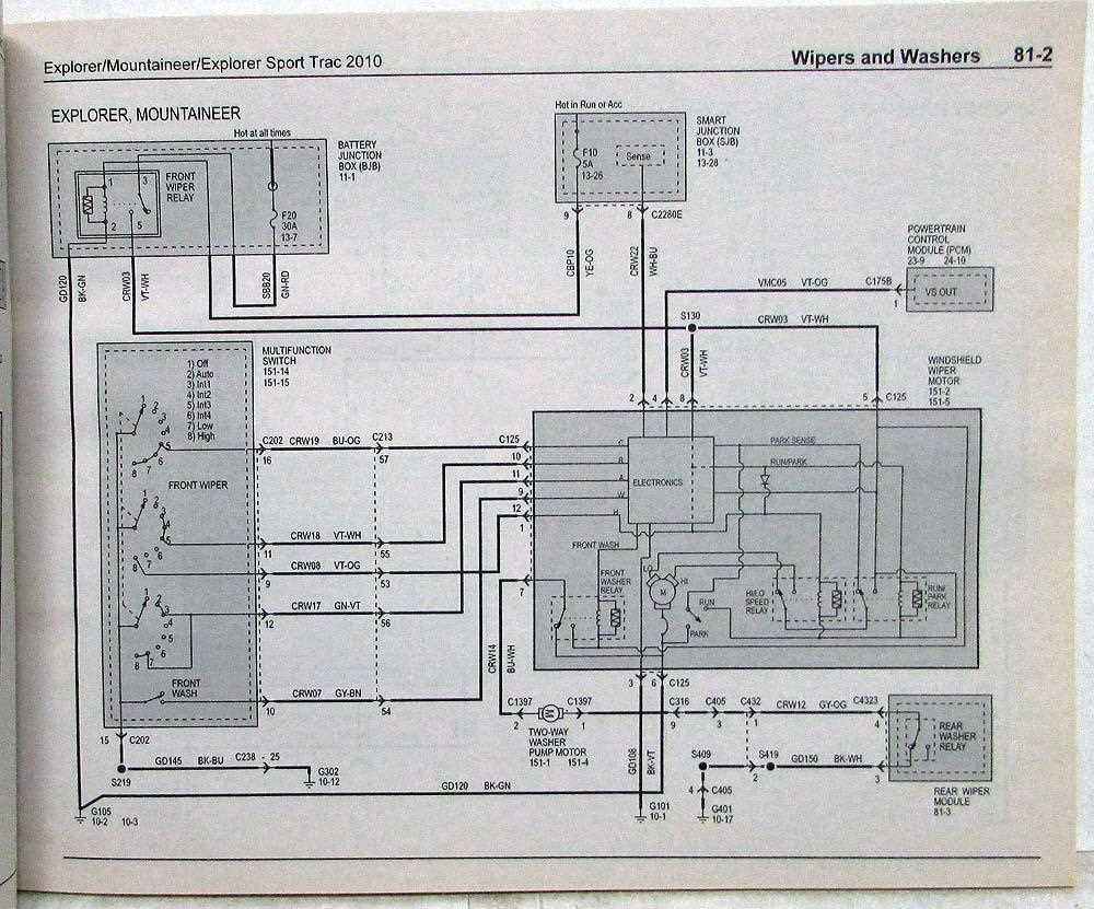 2005 ford explorer radio wiring diagram