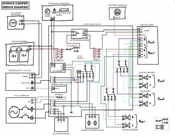 basic camper trailer wiring diagram