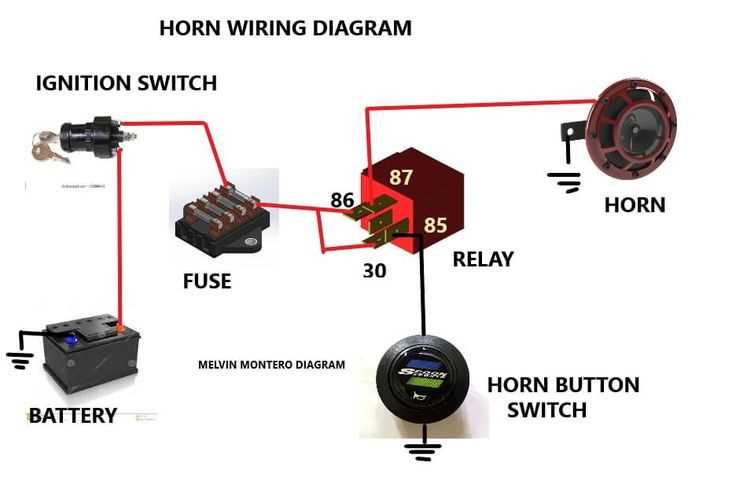 horn diagram wiring