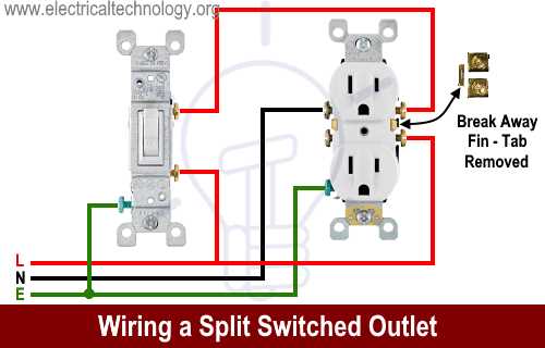 outlet wiring diagram with switch