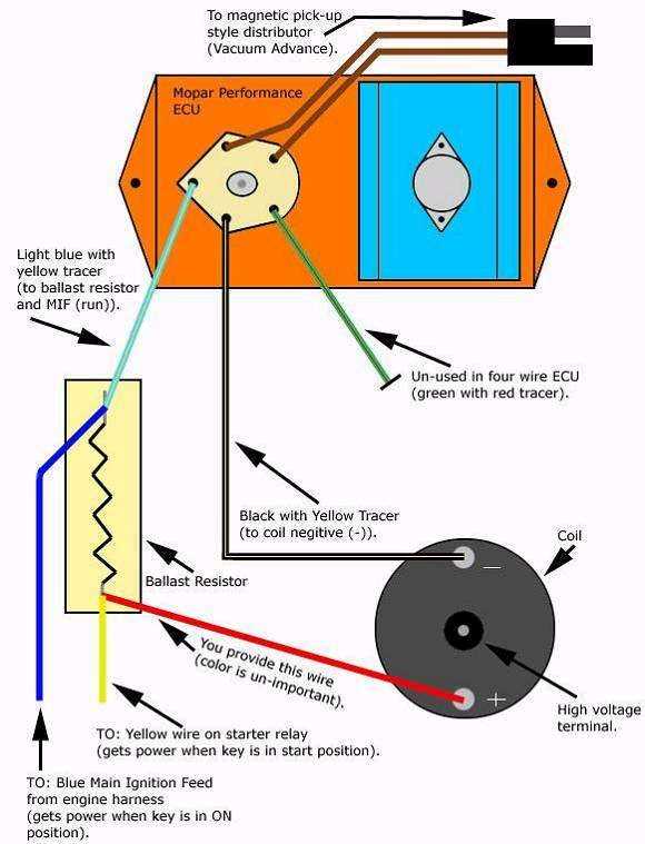 7 pin ignition module dodge ram ignition switch wiring diagram