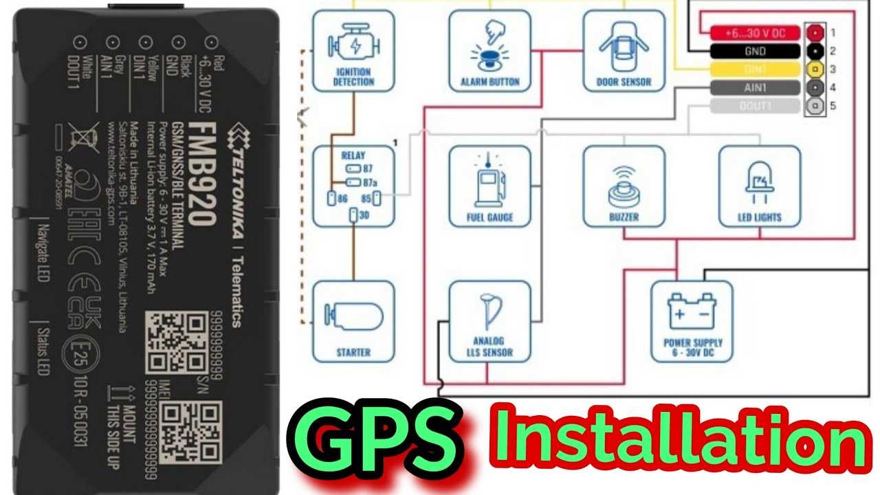 gps wiring diagram