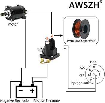 toro timecutter starter solenoid wiring diagram