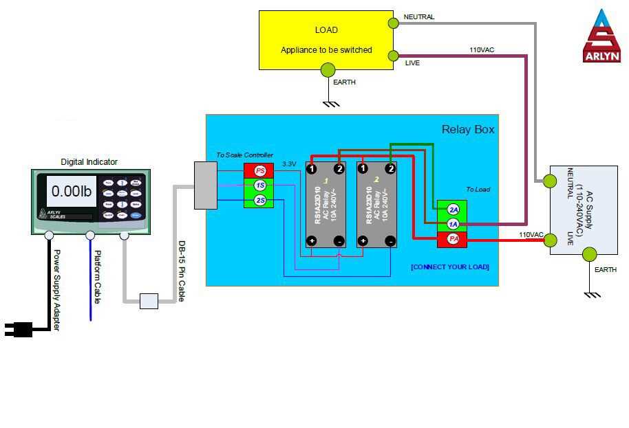 solid state relay wiring diagram