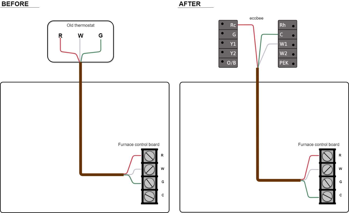 mr heater thermostat wiring diagram