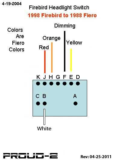 gm headlight switch wiring diagram