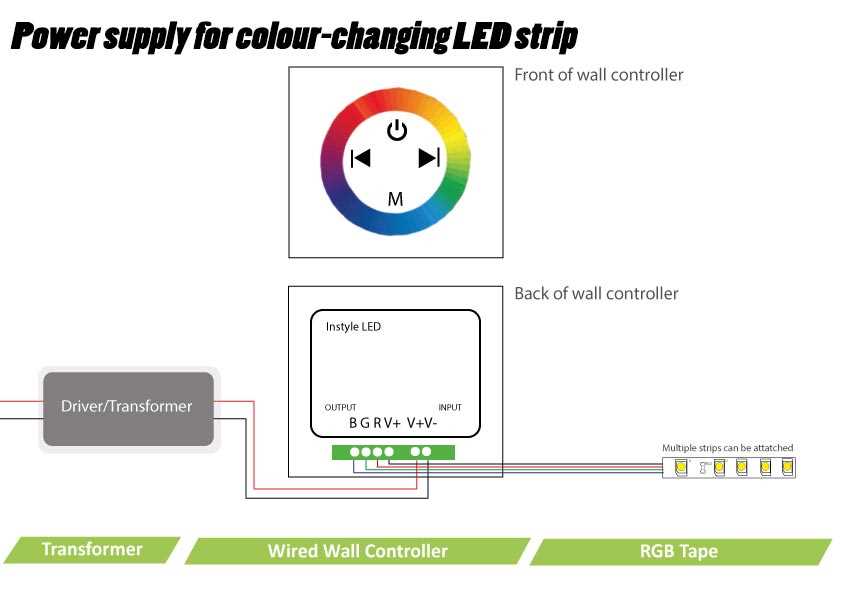 4 wire led light wiring diagram