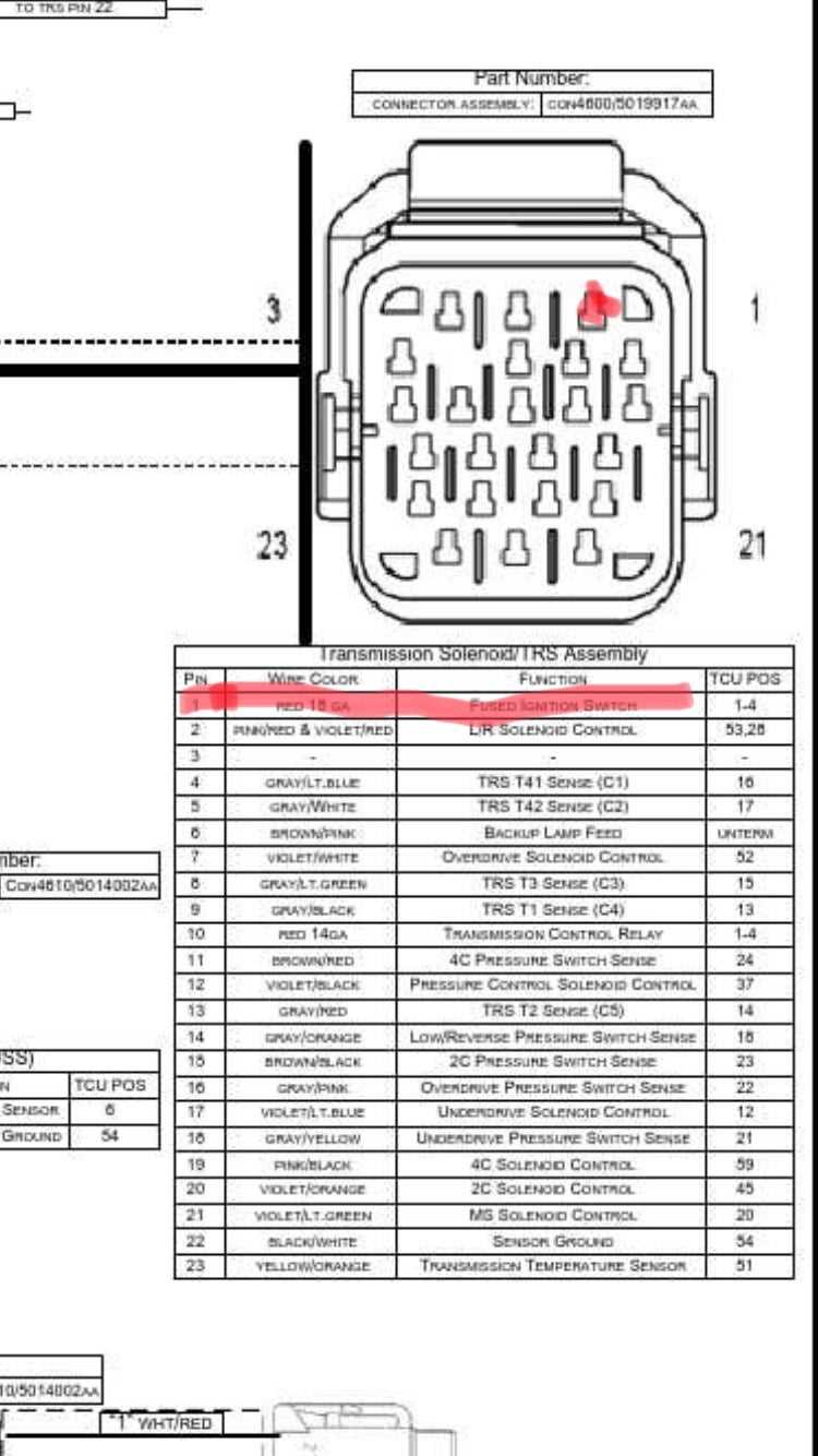 wiring harness dodge ram 1500 wiring diagram free