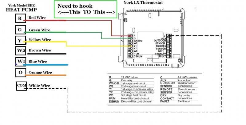 york heat pump wiring diagram