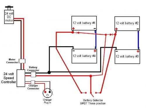 wiring diagram electric scooter