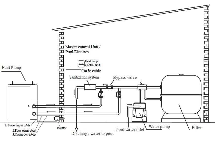 wiring diagram for pool