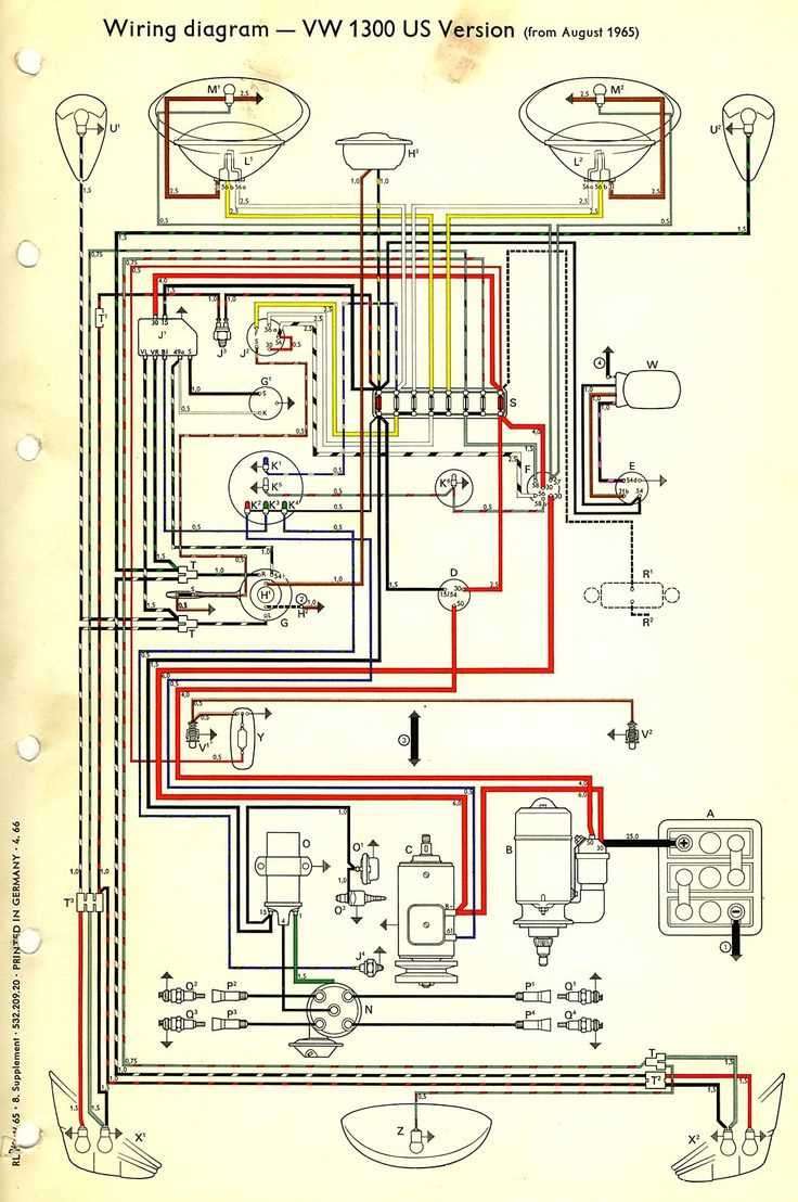 rail buggy wiring diagram