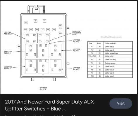 2020 ford upfitter switches wiring diagram