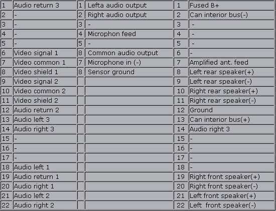 2006 chrysler 300 wiring harness diagram