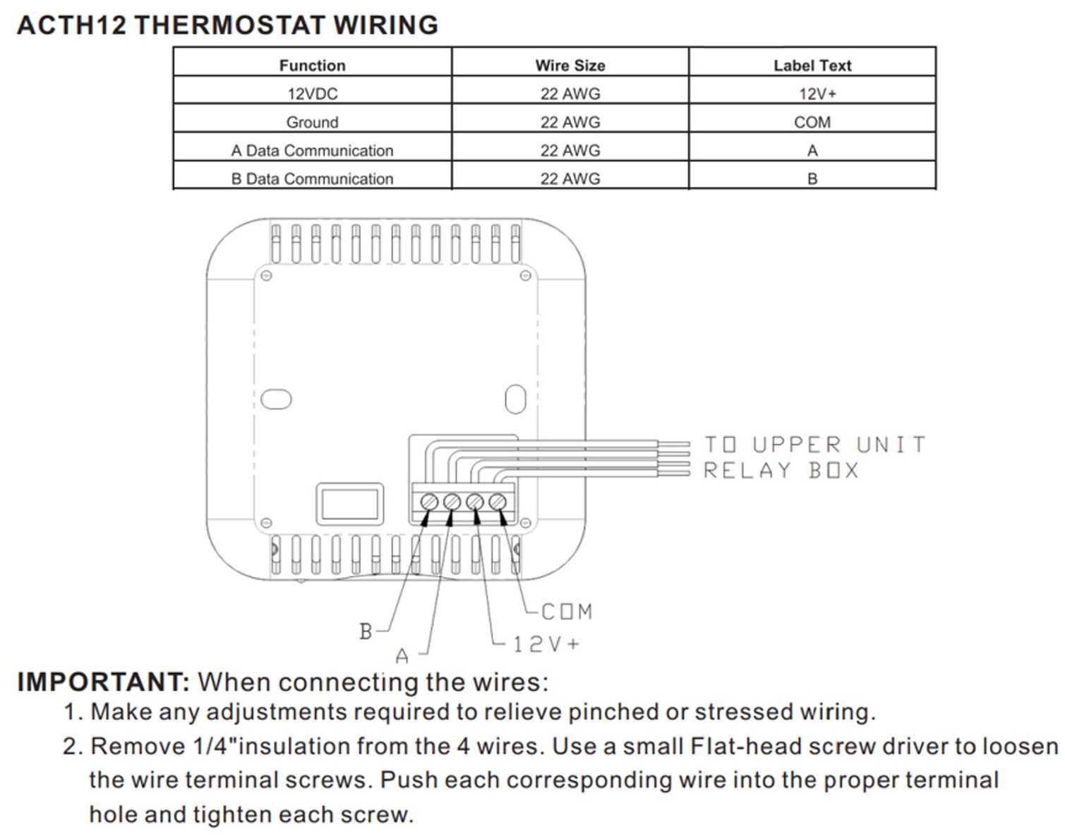 rv ac unit wiring diagram