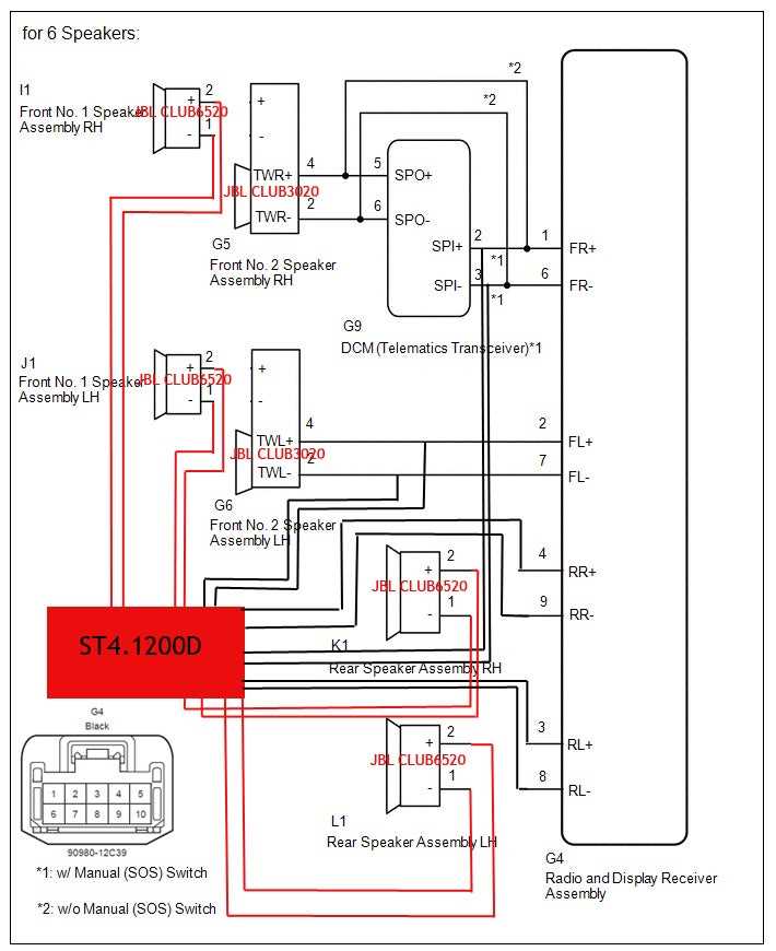 2019 hr aftermarket radio harness wiring diagram