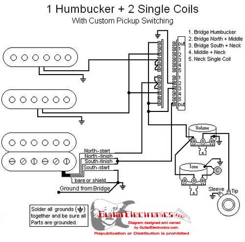 hss wiring diagram 5 way switch 1 volume 1 tone