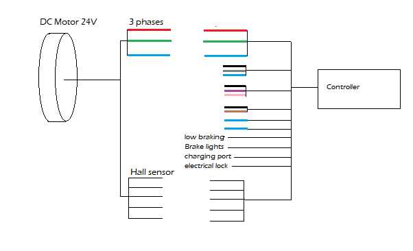 5 wire ebike throttle wiring diagram