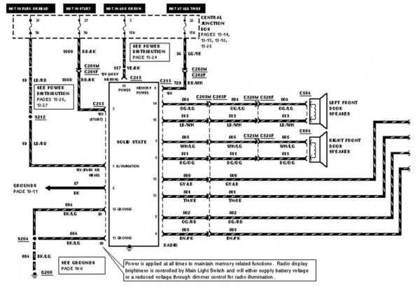 f250 free ford wiring diagrams