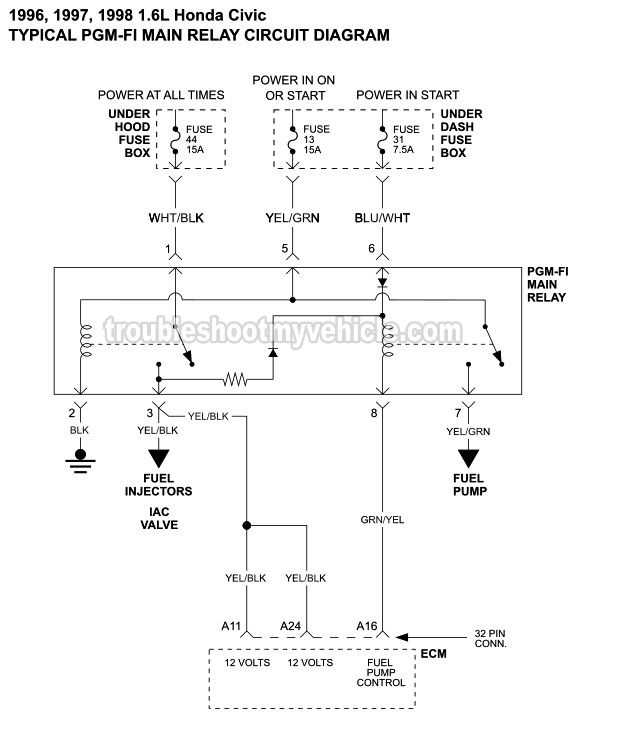 fan control relay 20210 honda civic wiring diagram