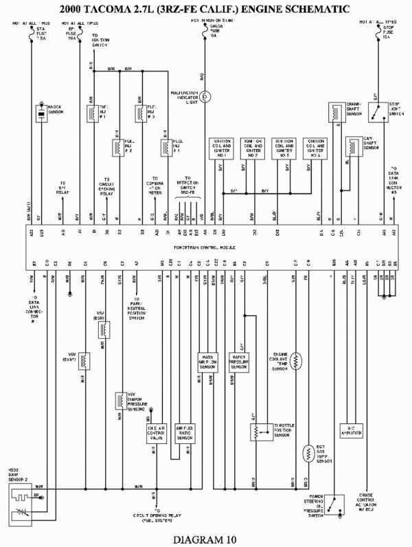2006 toyota tacoma radio wiring diagram