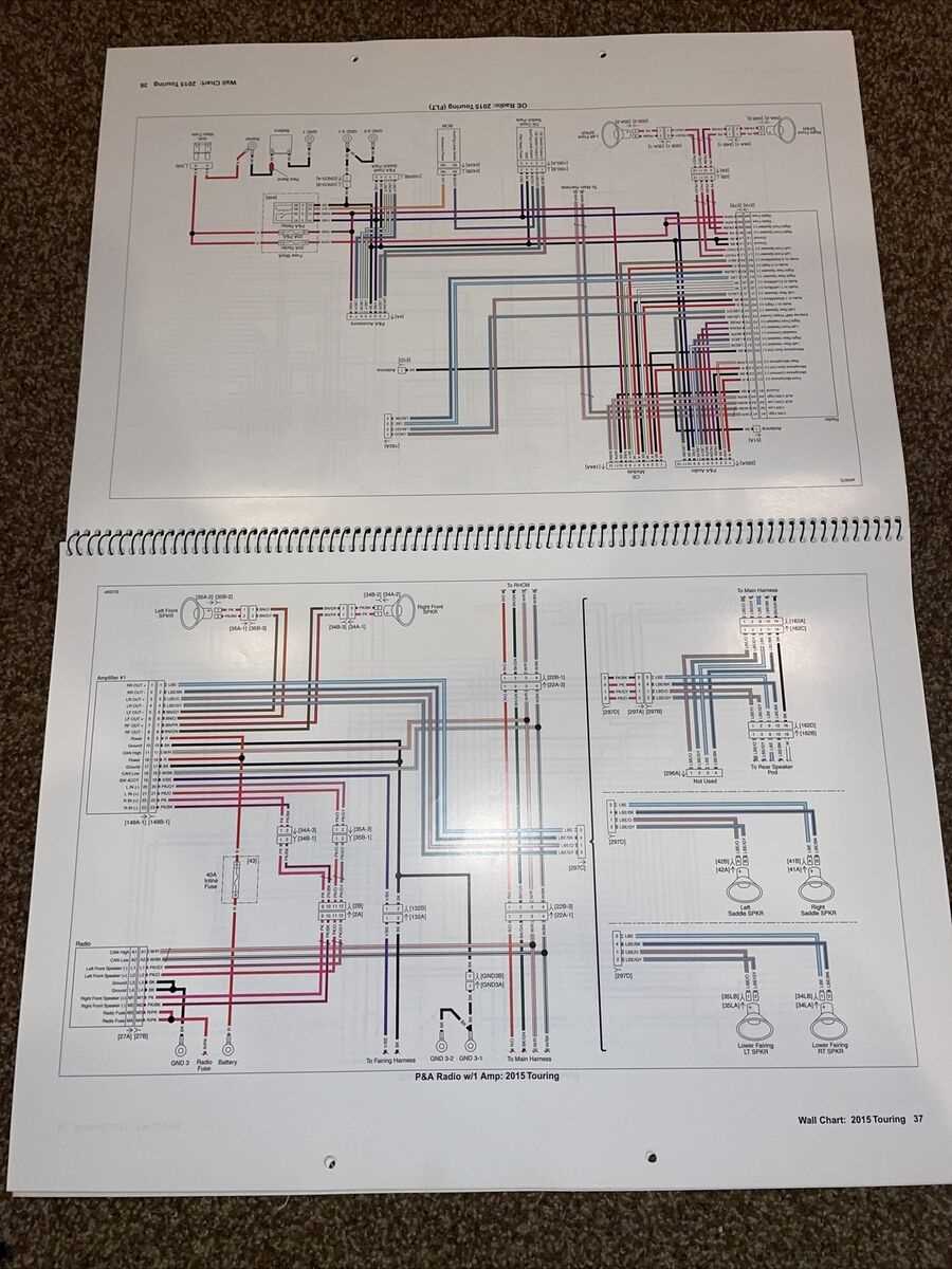 harley handlebar wiring diagram