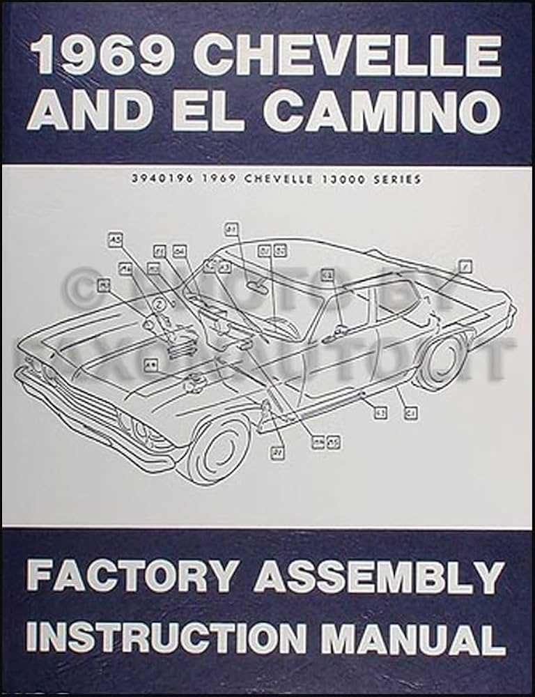 69 chevelle wiring diagram