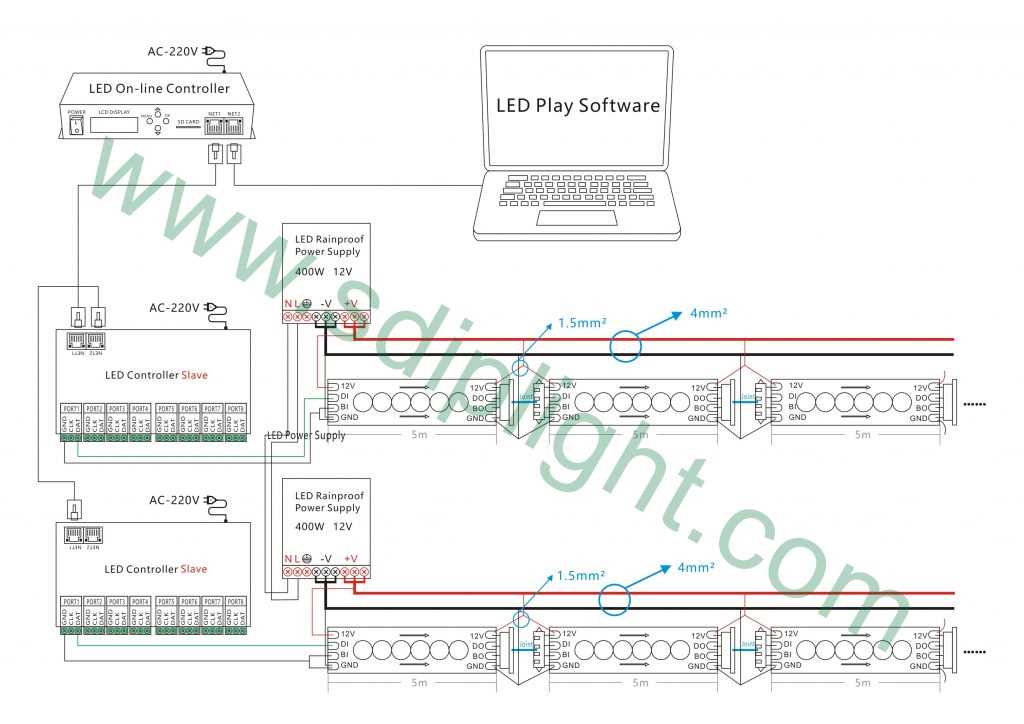 wiring diagram for led strip lights