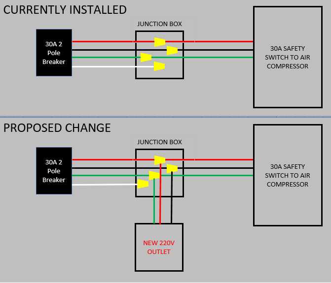 2 wire 220 volt wiring diagram