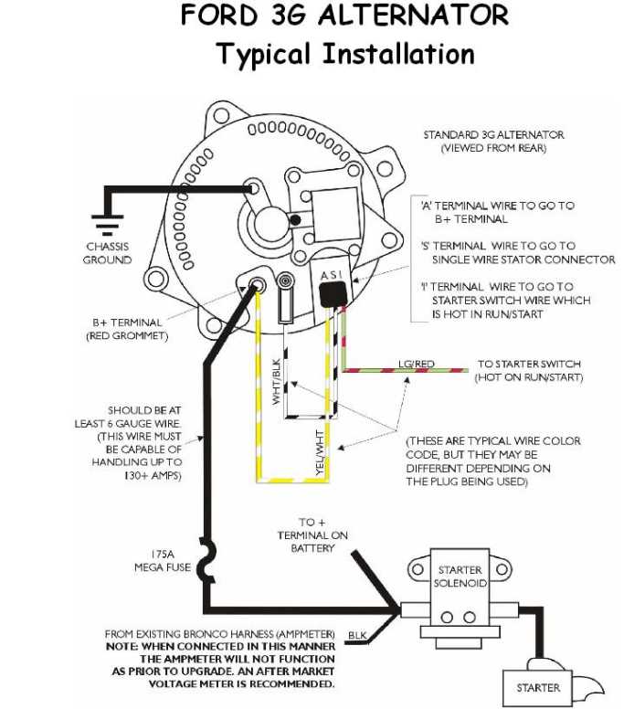 ford alternator wiring diagram external regulator