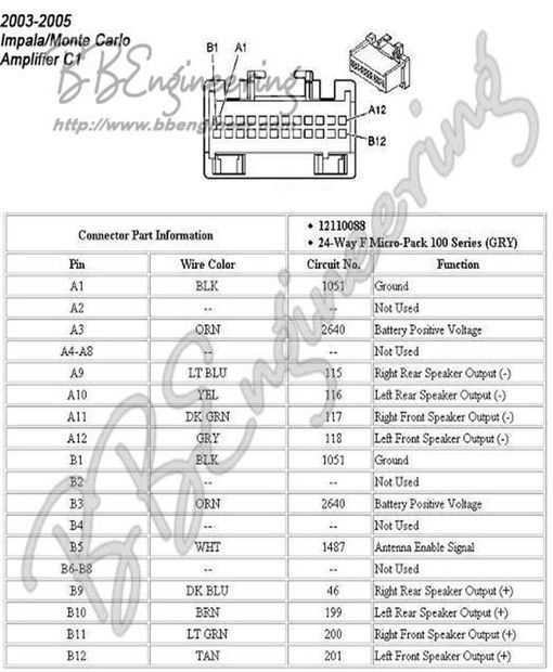 2004 chevy impala stereo wiring diagram