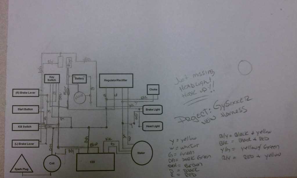 150cc scooter gy6 150cc wiring diagram