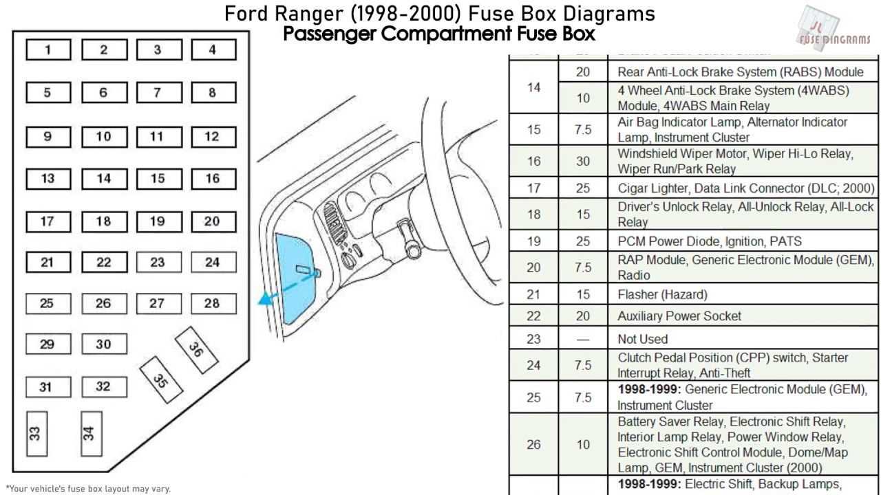 99 ford ranger radio wiring diagram