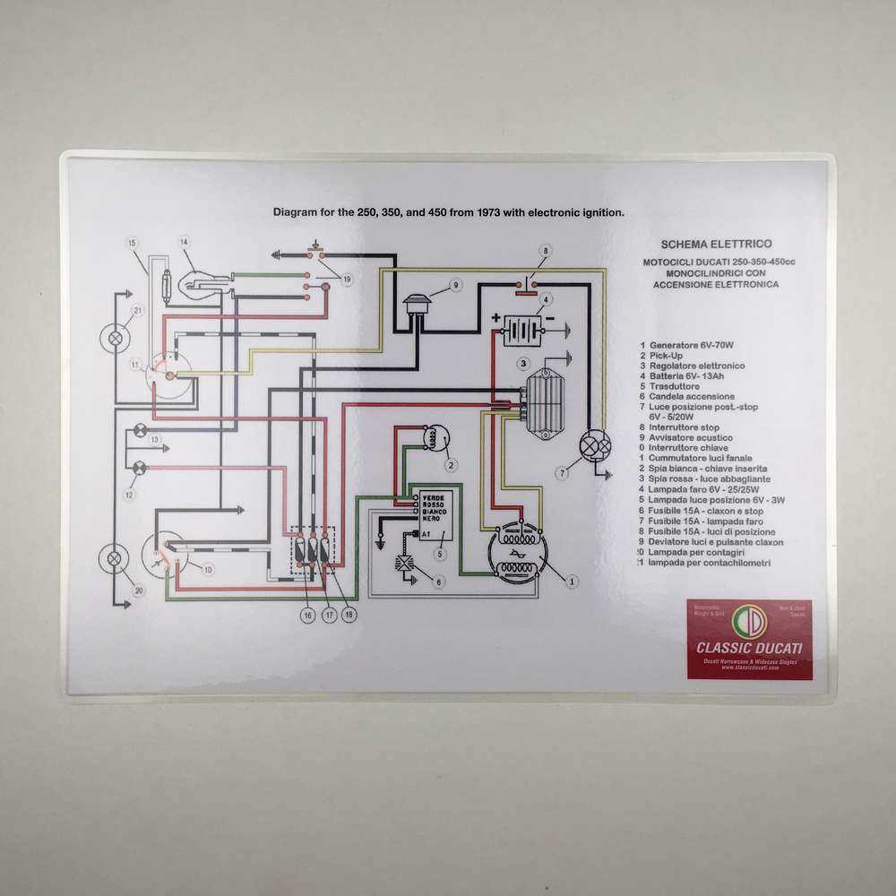 ignition wiring diagram