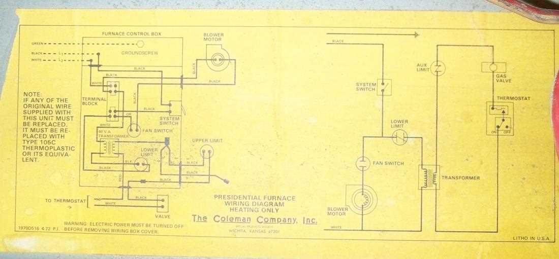 wiring diagram for coleman furnace