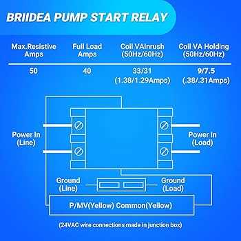 irrigation pump pump start relay wiring diagram