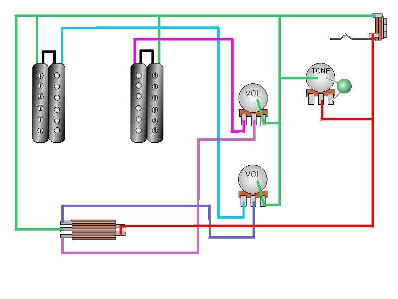 2 p90 1 volume 1 tone wiring diagram