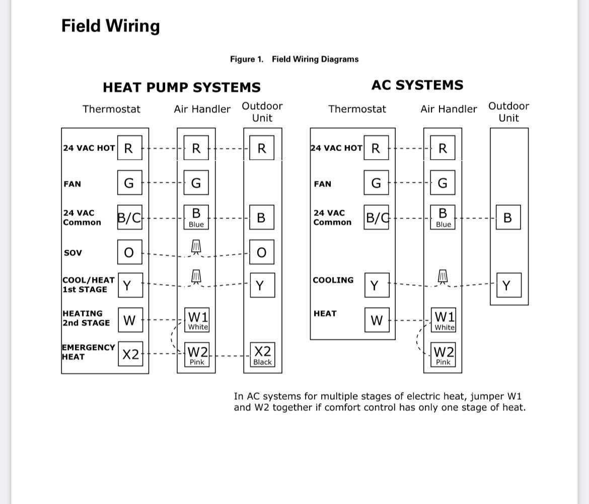 heat strip wiring diagram