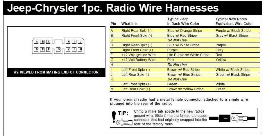 jeep jk radio wiring diagram