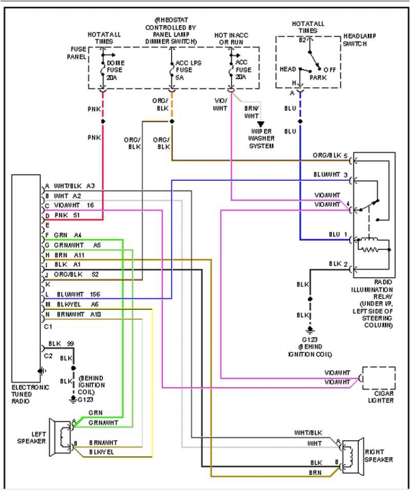 1998 jeep cherokee radio wiring diagram