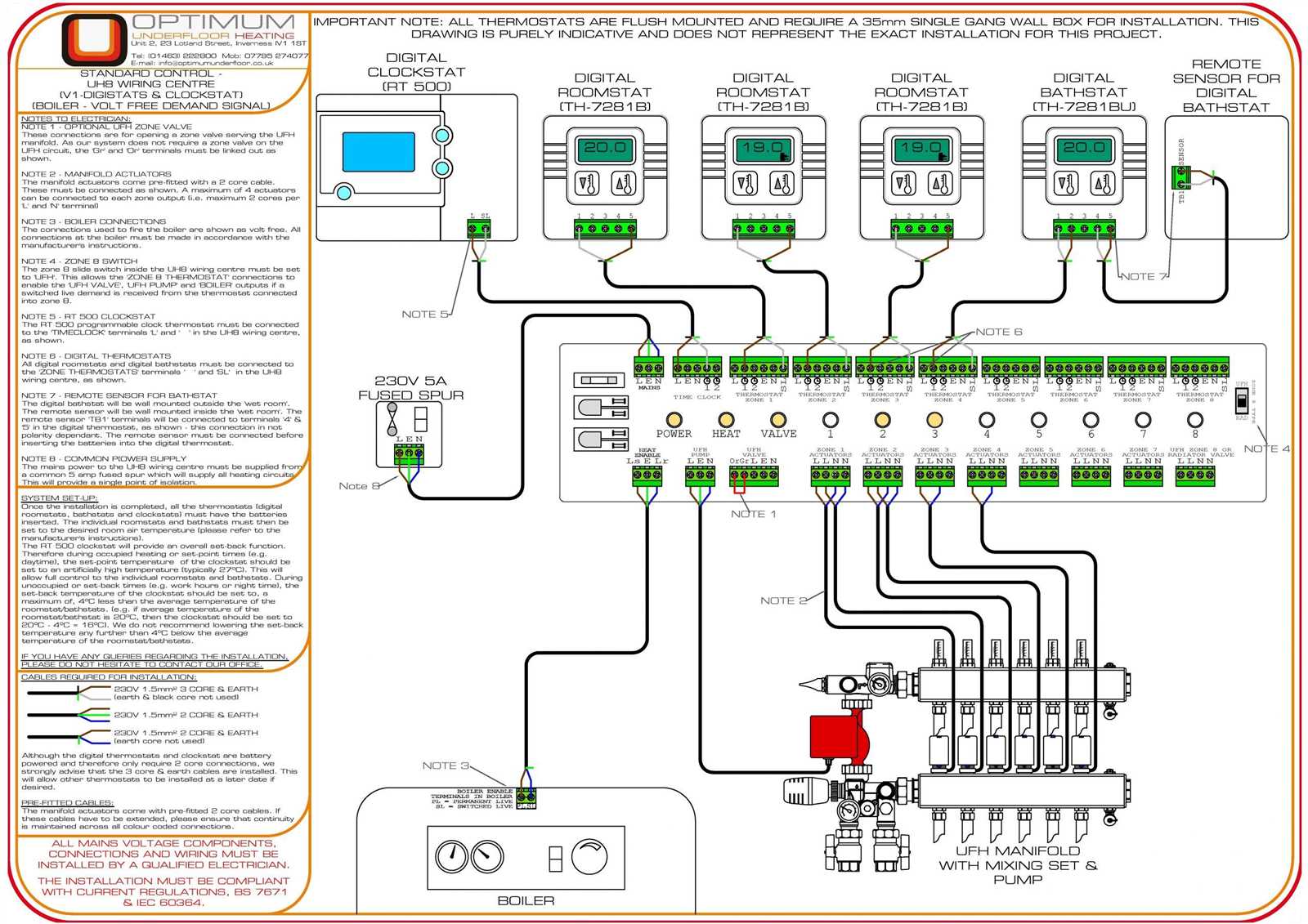 heated floor wiring diagram