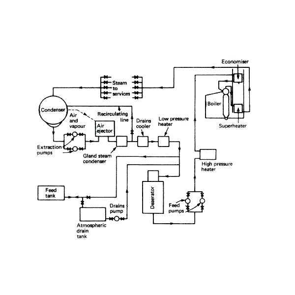 york wiring diagram