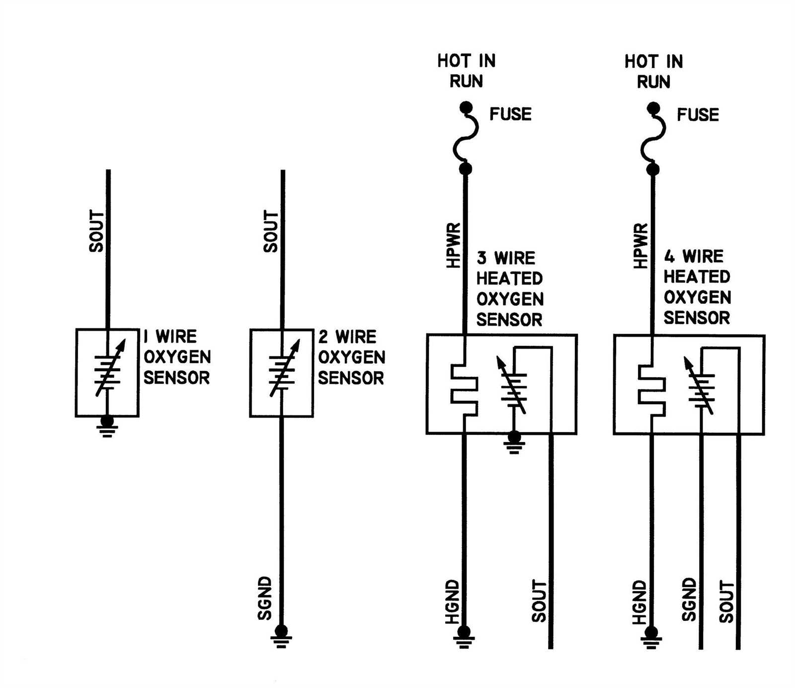 4 wire o2 sensor wiring diagram