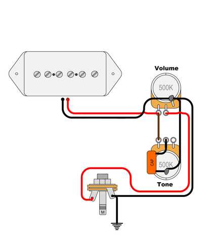 1 humbucker 1 volume 1 tone wiring diagram