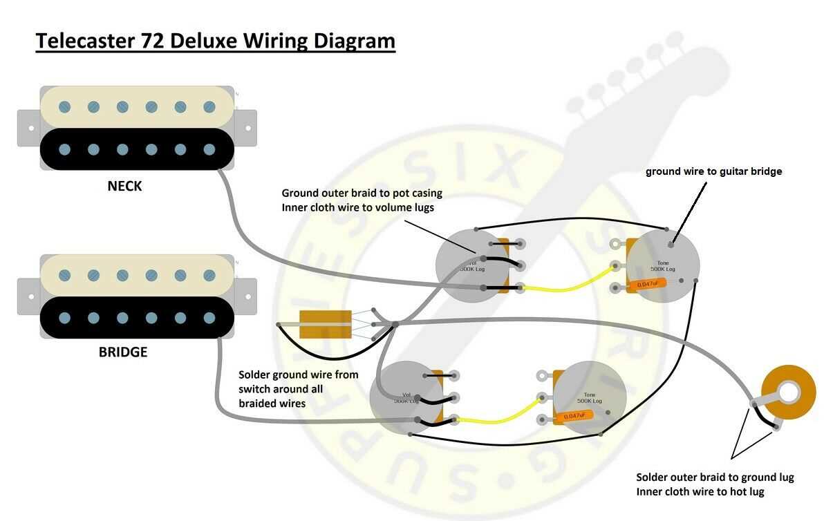 telecaster wiring diagram