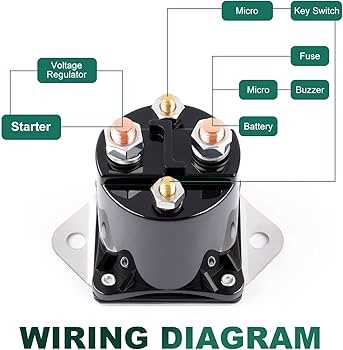 club car solenoid wiring diagram